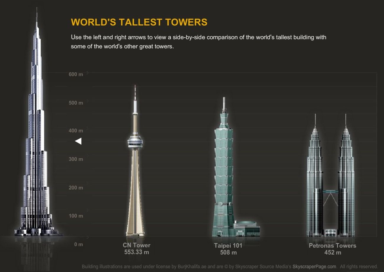 burj-khalifa-world_s-tallest-building7